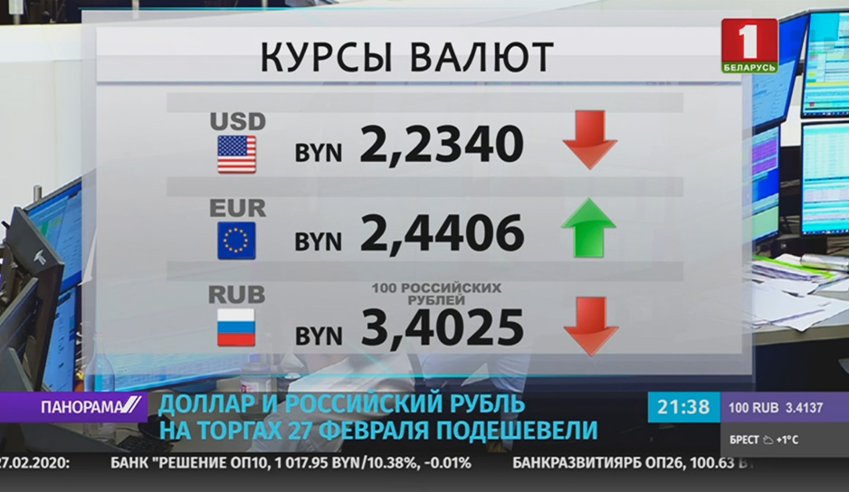 Доллар и российский рубль на торгах 27 февраля подешевели 