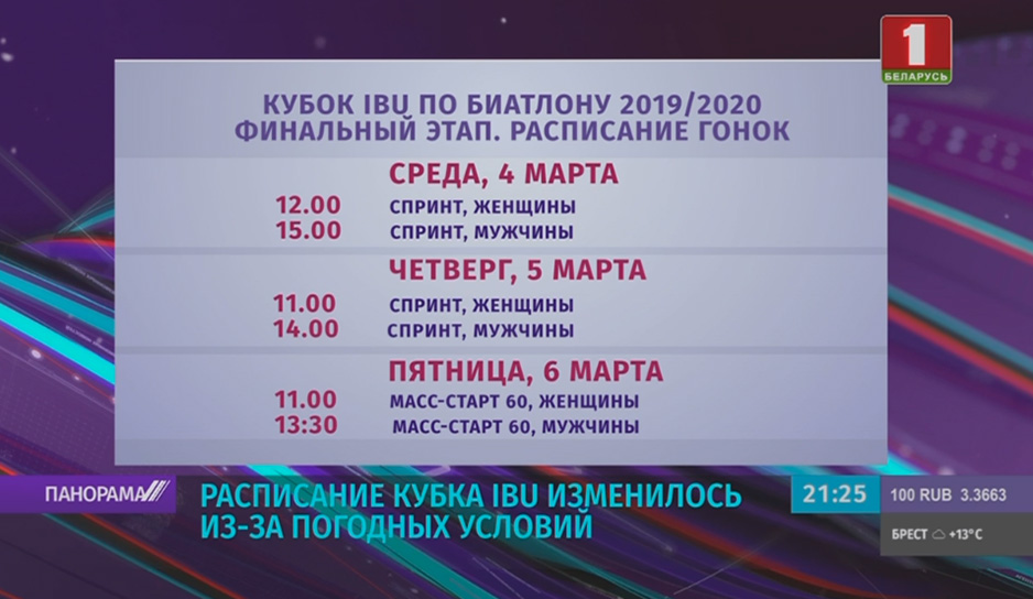 Завтра в Раубичах стартует финальный этап Кубка IBU 2019/2020 