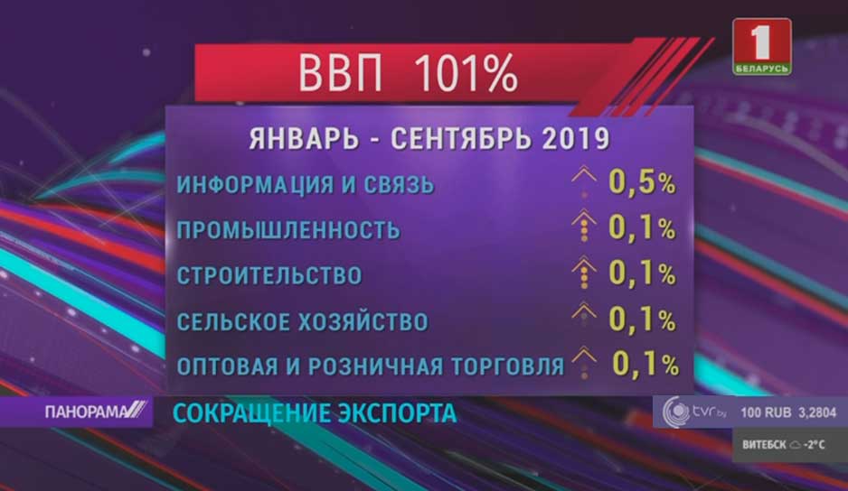 Всемирный банк представил экономический обзор для Беларуси