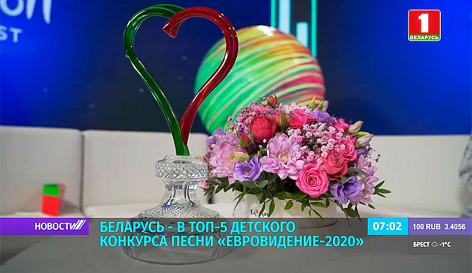 Беларусь - в топ-5 детского конкурса песни «Евровидение-2020» 