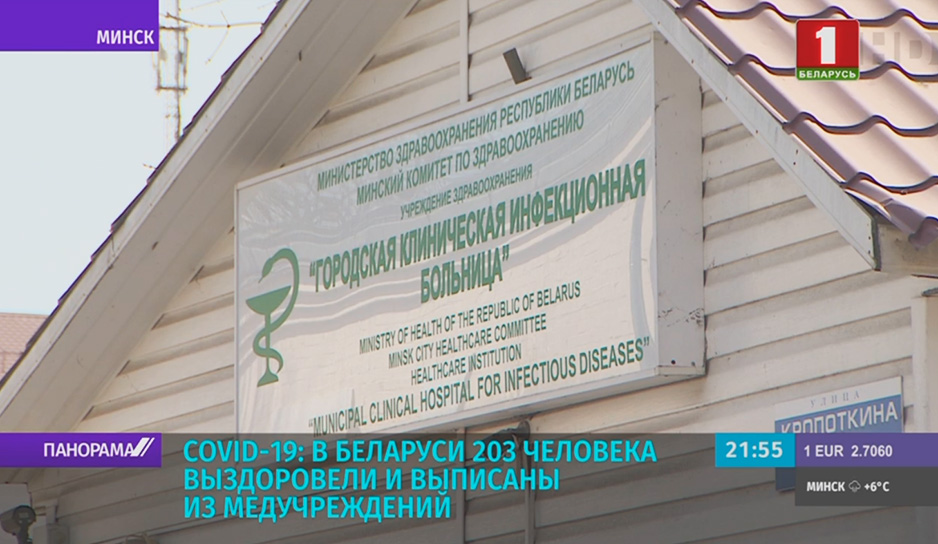COVID-19: В Беларуси 203 человека выздоровели и выписаны из медучреждений