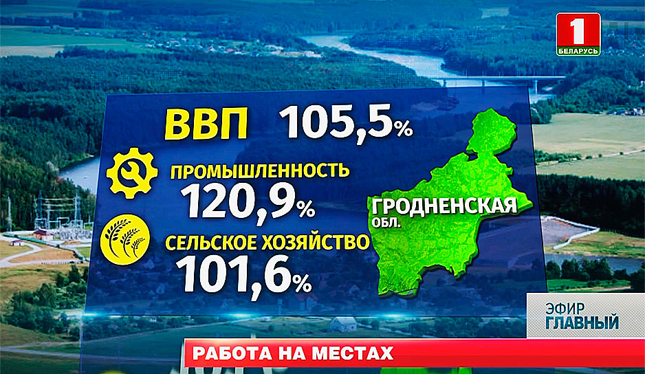 Президент о регионах: В Беларуси не будет депрессивных районов, а санкциями нас не запугать