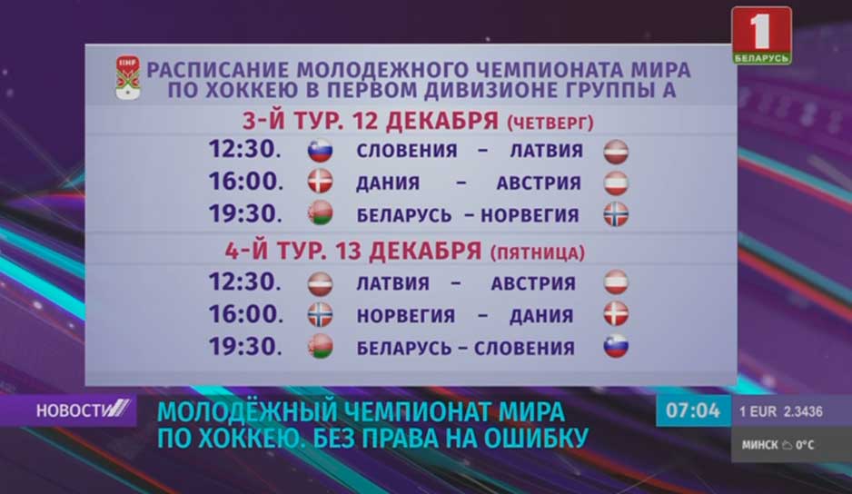 Матч молодежной сборная Беларуси с Норвегией смотрите в 19:30 на "Беларусь 5"