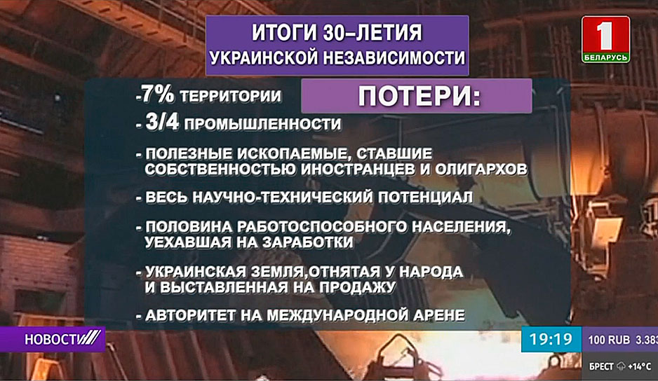 Статистика по Украине