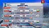 Противостояние Беларусь - Южная Корея на ЧМ в Нур-Султане в 13:00 на "Беларусь 5"