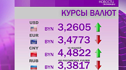 Курсы валют на 18 сентября: доллар и юань подорожали, российский рубль подешевел