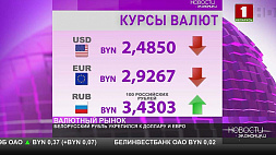 Курсы валют на 17 сентября - белорусский рубль окреп к доллару и евро