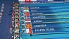 Анастасия Шкурдай вышла в полуфинал чемпионата Европы на короткой воде