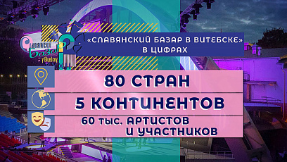 На фестивальных площадках "Славянского базара в Витебске" выступят более 5 тыс. артистов примерно из 30 стран
