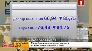 Российская валюта резко выросла относительно доллара и евро