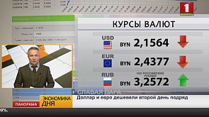 Рубль второй день укрепляется к валютной корзине