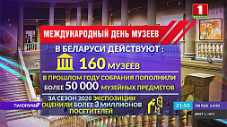 Беларусь отмечает Международный день музеев