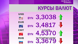 Курсы валют на 3 октября: российский рубль подешевел, доллар и юань подорожали