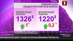 В Минске на 01.09.2021 стоимость квадратного метра в новостройках составляет $1326