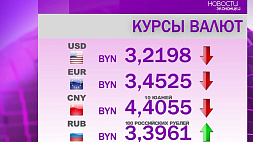 Курсы валют на 13 сентября: российский рубль подорожал, юань и доллар подешевели