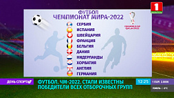 Стали известны победители всех отборочных групп ЧМ по футболу - 2022