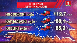Более миллиона тонн зерна  на счету хлеборобов Минской области
