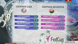 В борьбе за главный трофей Кубка Федерации сойдутся сборные Беларуси и США по теннису