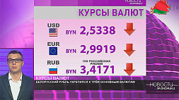Белорусский рубль укрепился к трем основным валютам