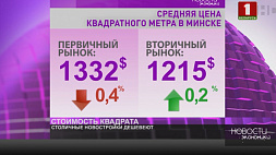 В Минске дешевеют новостройки