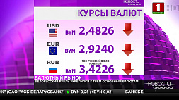 Курсы валют на 20 сентября - белорусский рубль укрепился к трем основным валютам