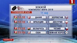 Сборная Беларуси по хоккею сегодня на чемпионате мира встретится с чехами