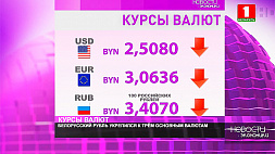 Белорусский рубль укрепился к трем основным валютам