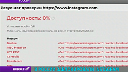 В России заблокировали Instagram 