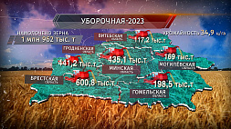 Белорусские аграрии приближаются к намолоту в 2 млн тонн зерна