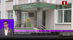 Частный сектор экономики в I квартале обеспечил почти 56 % поступлений в бюджет Беларуси