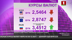 Курсы валют на 9 декабря: доллар и евро потеряли в цене, российский рубль подорожал