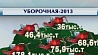 Затяжные дожди не дают белорусским аграриям увеличить темпы уборочной
