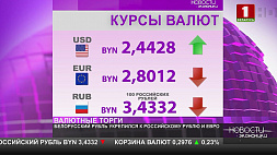 Курсы валют на 12 ноября - рубль ослаб к доллару и укрепился к евро
