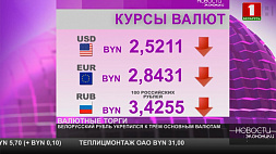 Курсы валют на 13 декабря - белорусский рубль окреп ко всем основным валютам