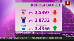 Курсы валют на 2 декабря - доллар и евро подешевели, российский рубль подорожал 