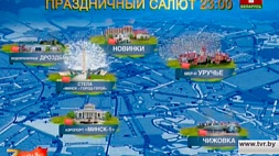 Вечером небо над Минском раскрасят 30 залпов 