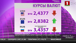 Курсы валют на 20 октября - белорусский рубль окреп к доллару и российскому рублю
