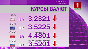 Курсы валют на 18 марта: белорусский рубль укрепился к основным валютам