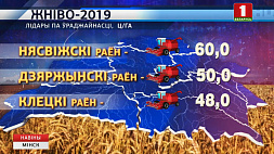 Среди 22 районов  самый большой урожай в Несвижском - почти 131 тысяча тонн