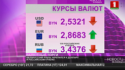 Курсы валют на 20 декабря - евро подорожал, доллар и российский рубль подешевели