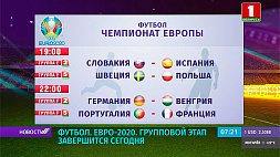 23 июня определятся последние участники плей-офф чемпионата Европы - 2020 по футболу