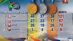В медальном зачете Беларусь с девятью наградами на 40-м месте