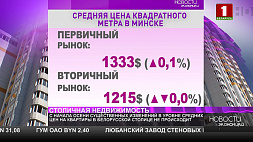 С начала осени существенных изменений в уровне средних цен на квартиры в Минске не происходит