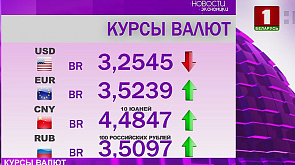 Курсы валют на 28 марта: белорусский рубль ослаб к трем основным валютам