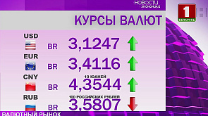 Курсы валют на 12 августа