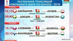 Для сборной Беларуси по хоккею чемпионат мира начинается с сегодняшней игры