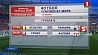 Чемпионат мира по футболу. В 17:50 болеем за Бельгию и Панаму