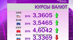 Курсы валют: российский рубль подешевел, доллар и юань подорожали