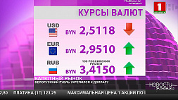 Белорусский рубль укрепился к доллару и евро