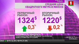 В Минские дешевеют квартиры на вторичном рынке, новостройки растут в цене